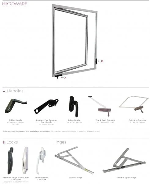 solarinnovations.com awning window manufacturer