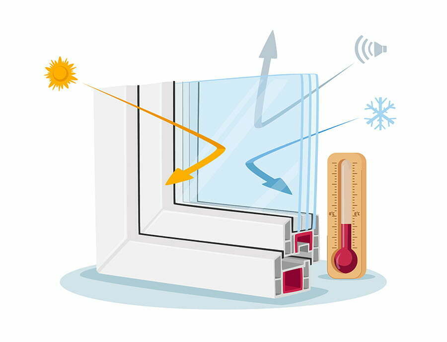 Low-E Coating window